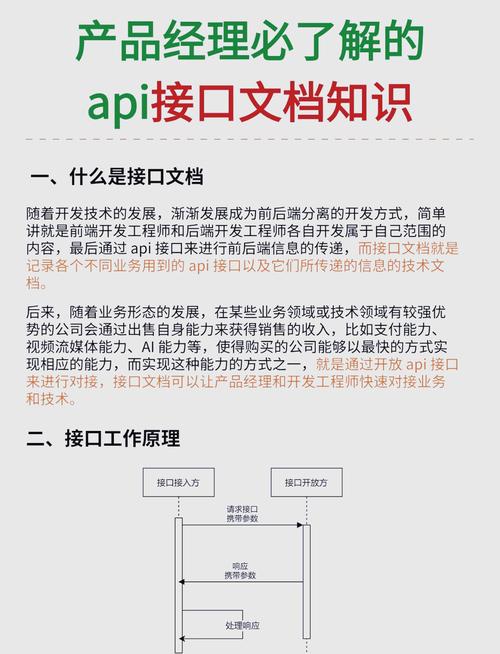 openurl 跳转 中文参数