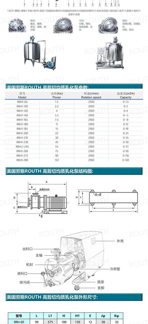 charge pump参数计算