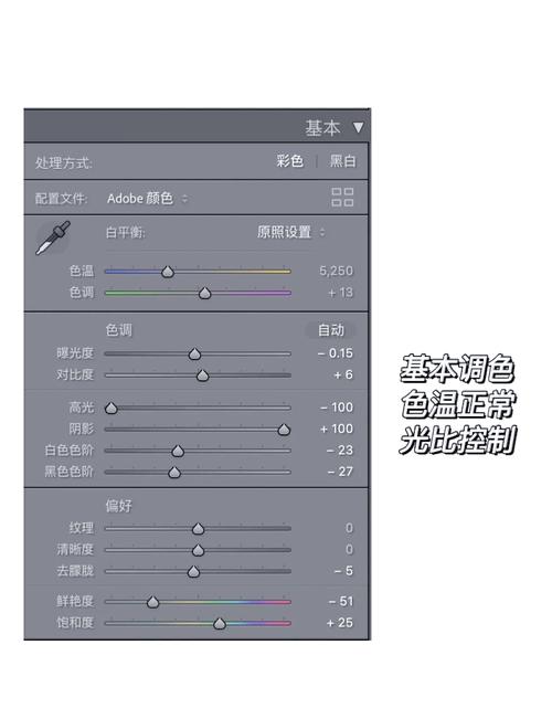 lightroom修改参数图标