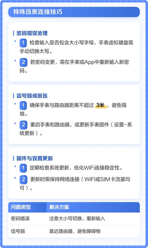 智能手表怎样连wifi