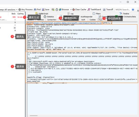 fiddler php请求参数