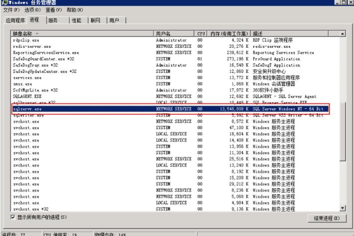 sql server 备份参数