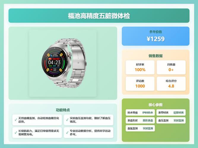 2025智能手环 知乎