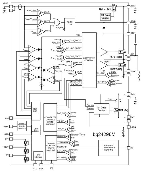 kindle fire 五代拆机