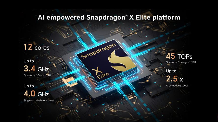 snapdragon435参数