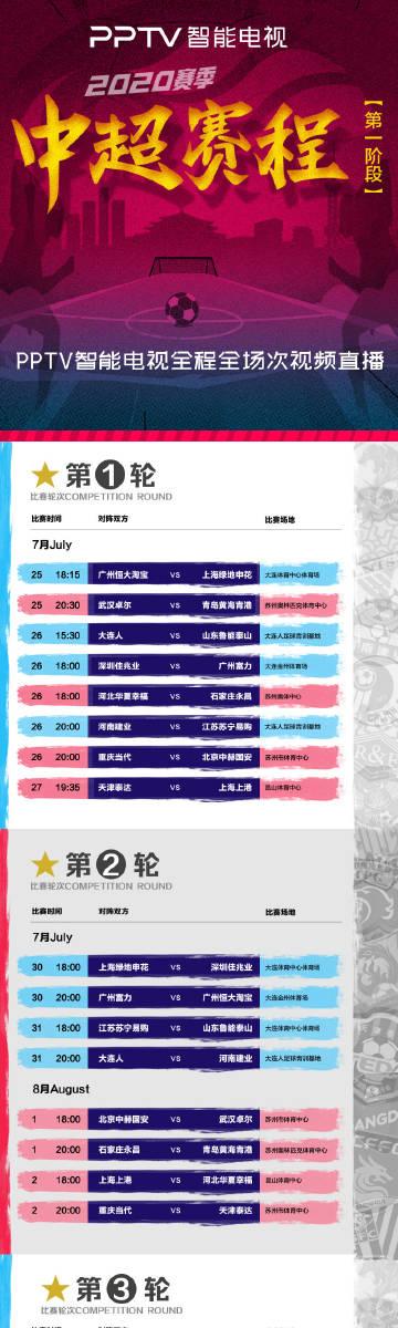 pptv智能电视说明书