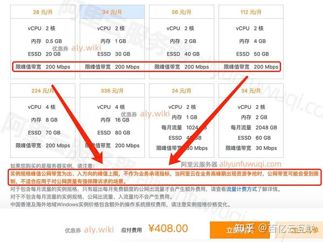 app store 推广 参数