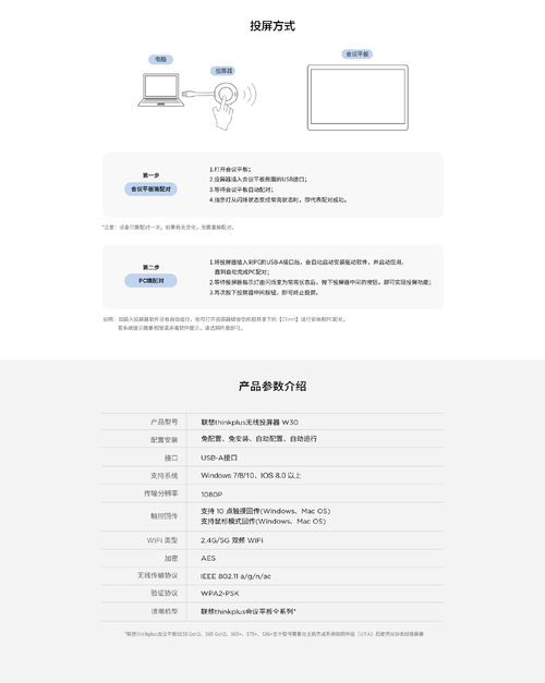 ledvision怎么设置参数