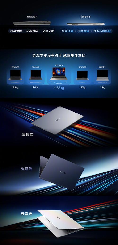 荣耀magicbook参数详情