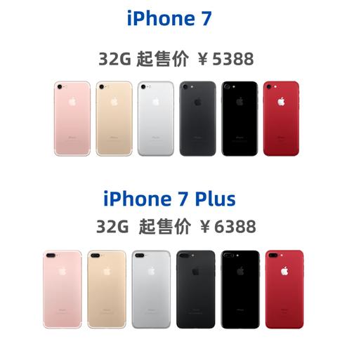 iphone xr max参数