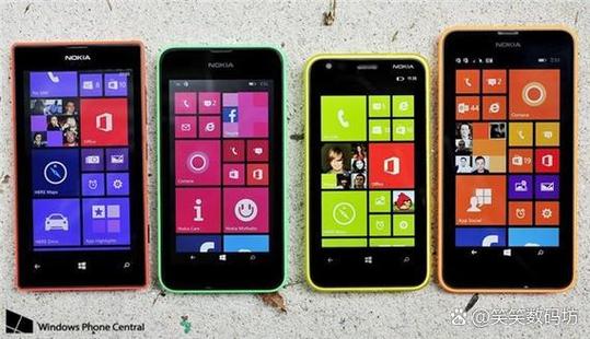 windowsphone8参数