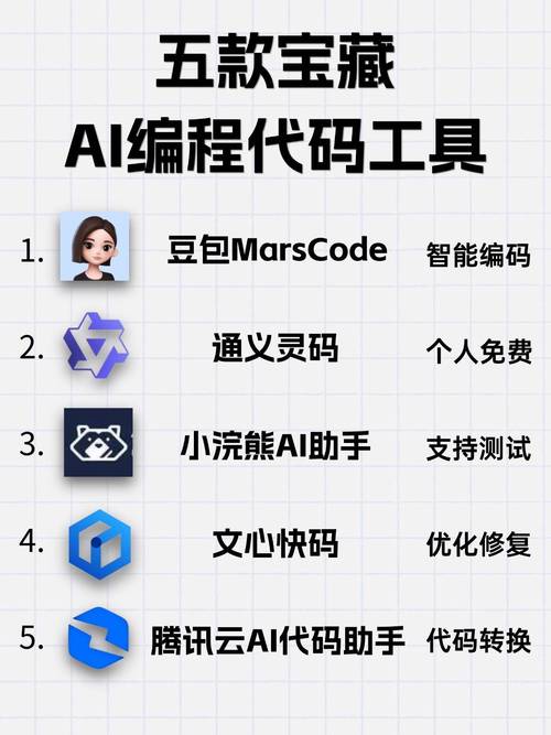 java 开源人工智能