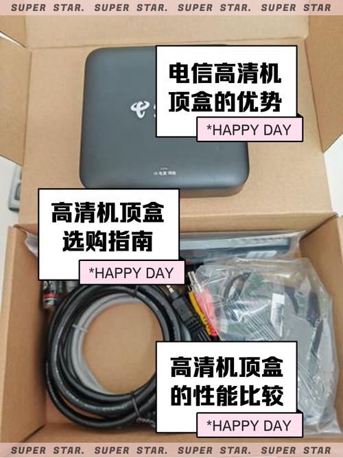 福建电信高清智能itv