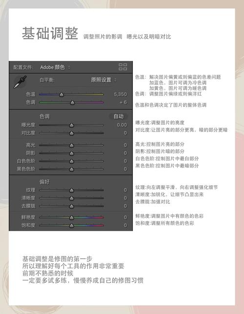 手机lightroom专业参数