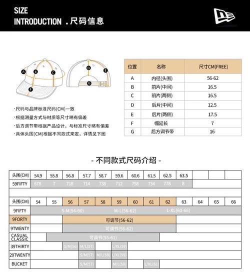 new macbook详细参数