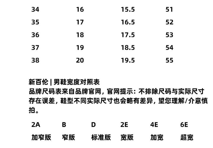 new macbook详细参数