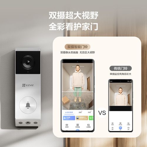 萤石ezviz智能猫眼