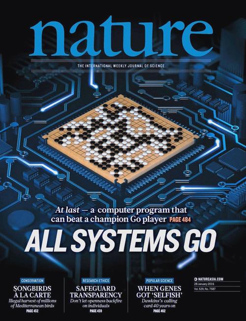 人工智能 nature