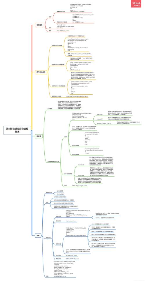 action带select参数
