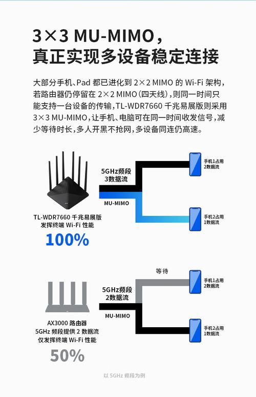 router link 带参数