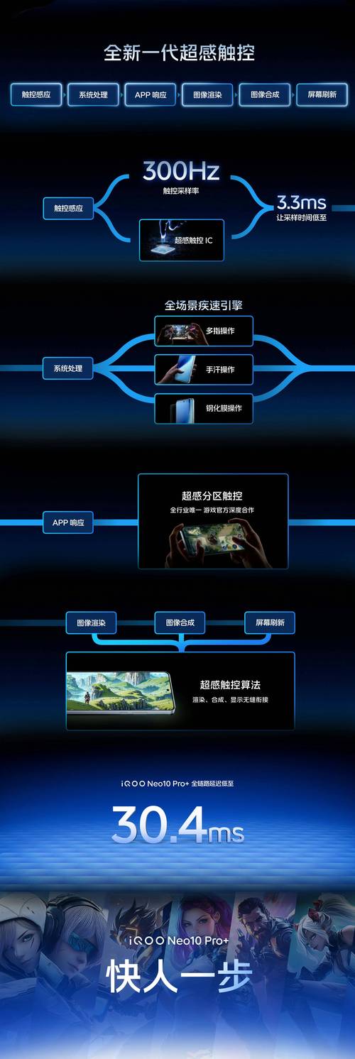 什么是智能手机操作系统