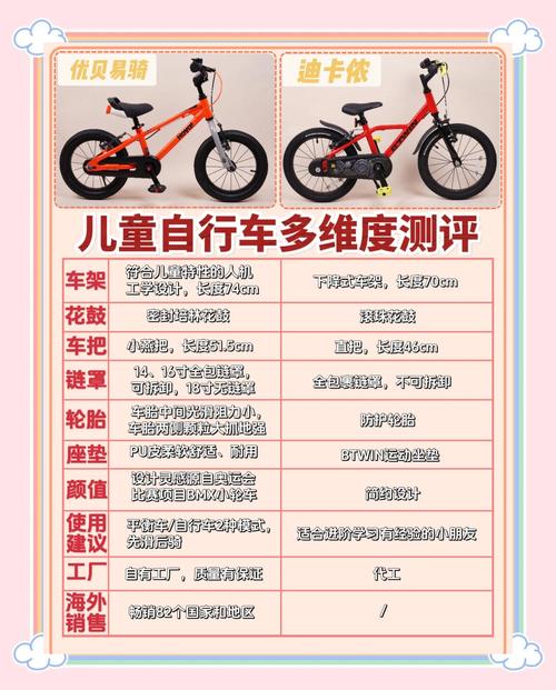 hellobike缺少车辆参数