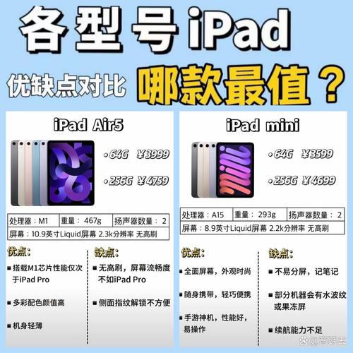 ipad mini air参数
