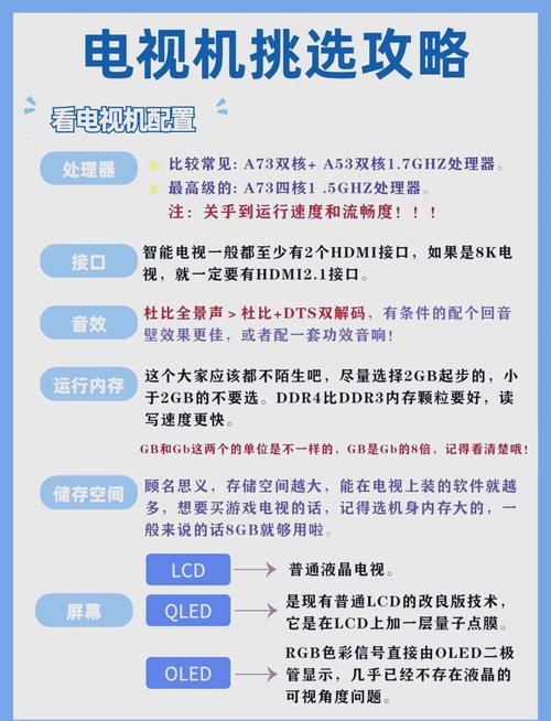 全智能电视机有什么功能