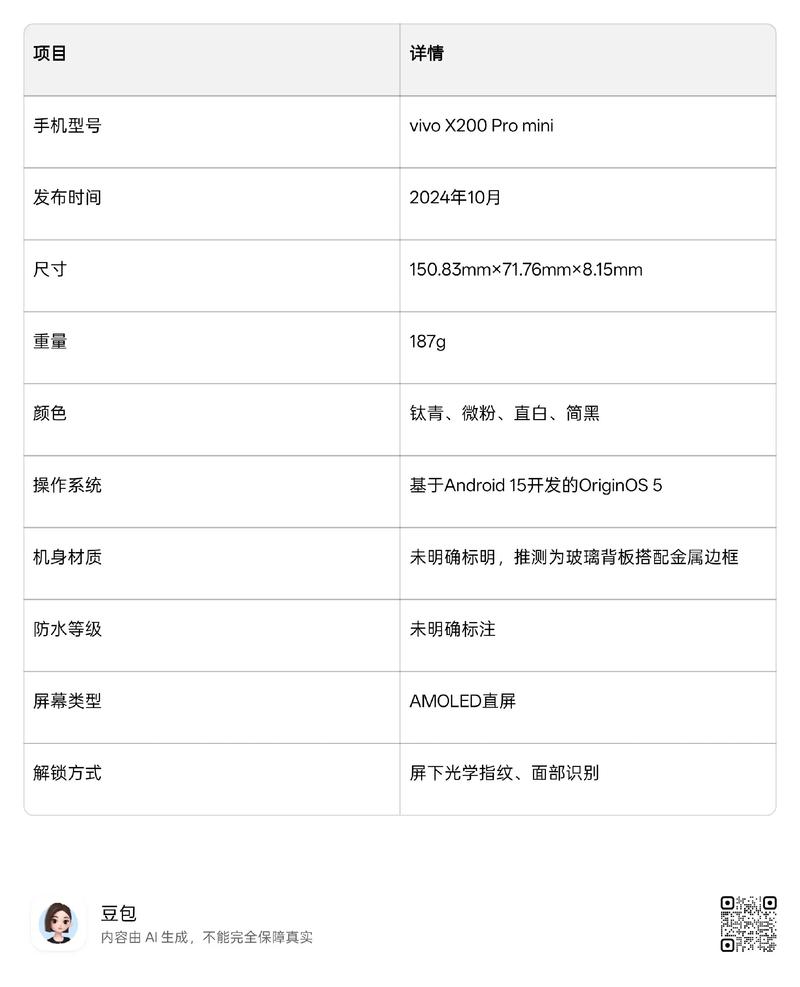 vivo智能手机说明书