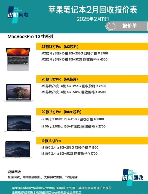 苹果macbook pro参数