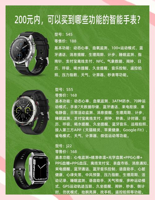 100元以内的智能手表