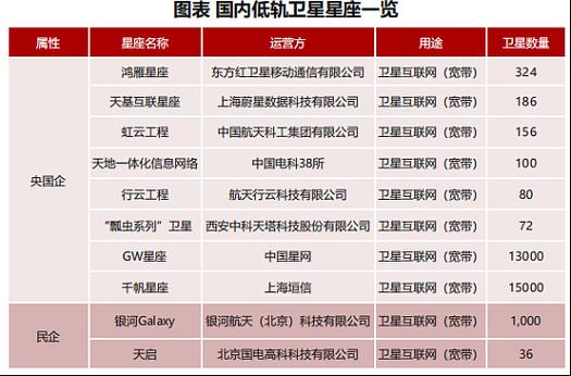 worldview 3卫星参数