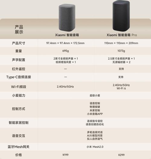 智能语音蓝牙音箱怎么用