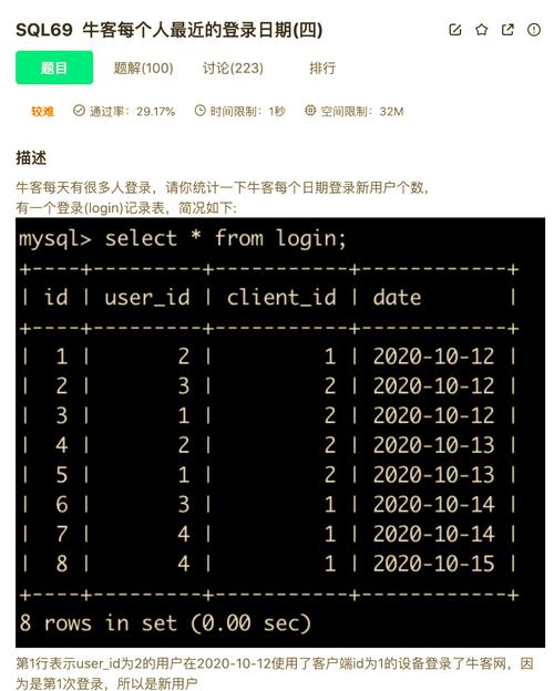 oracle sql 输入参数
