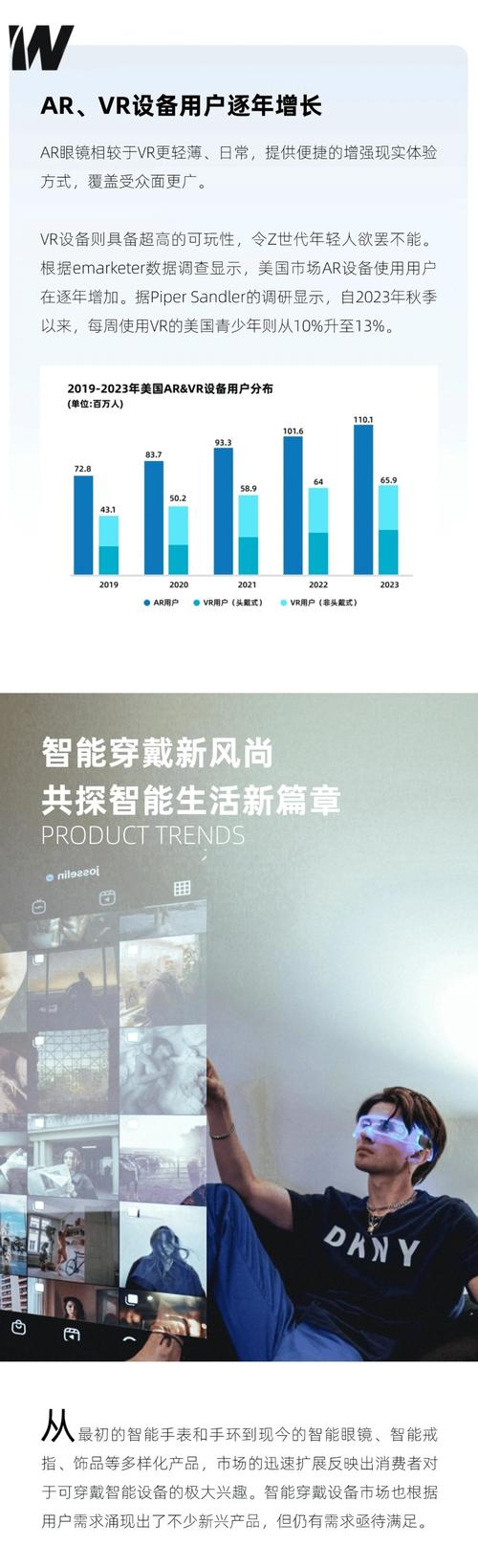 可穿戴智能设备上市公司