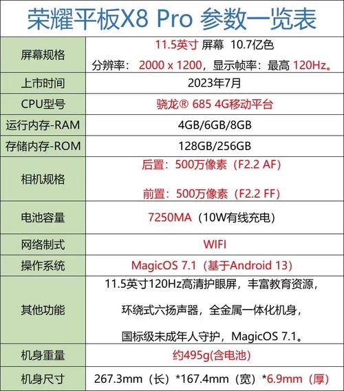 荣耀8x参数详细参数表2025