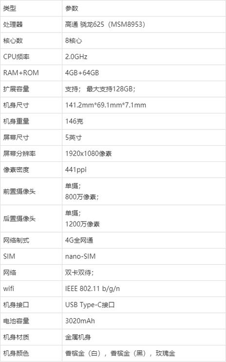 华为note2手机参数详细参数