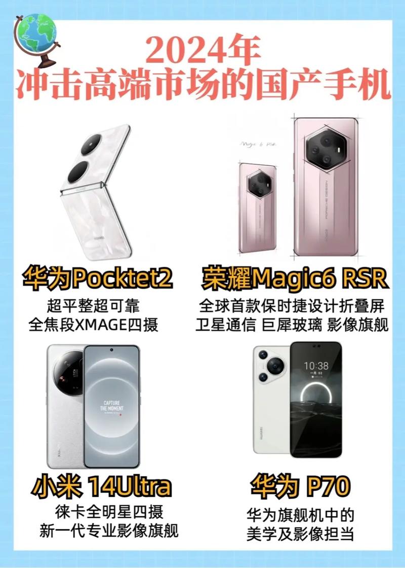 华为p7电信版手机参数详细参数