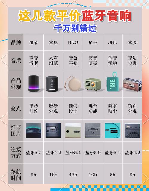 苹果智能音箱价格是多少