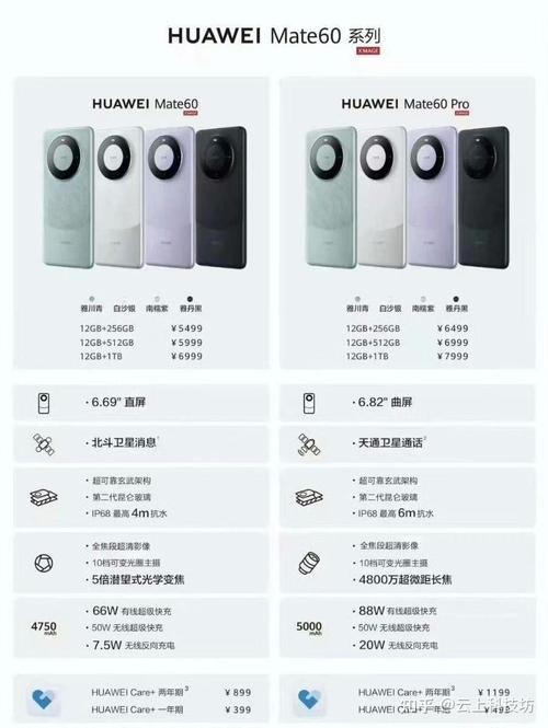 魅蓝mate7参数详细参数对比