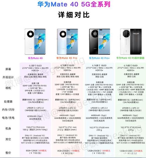 魅蓝mate7参数详细参数对比