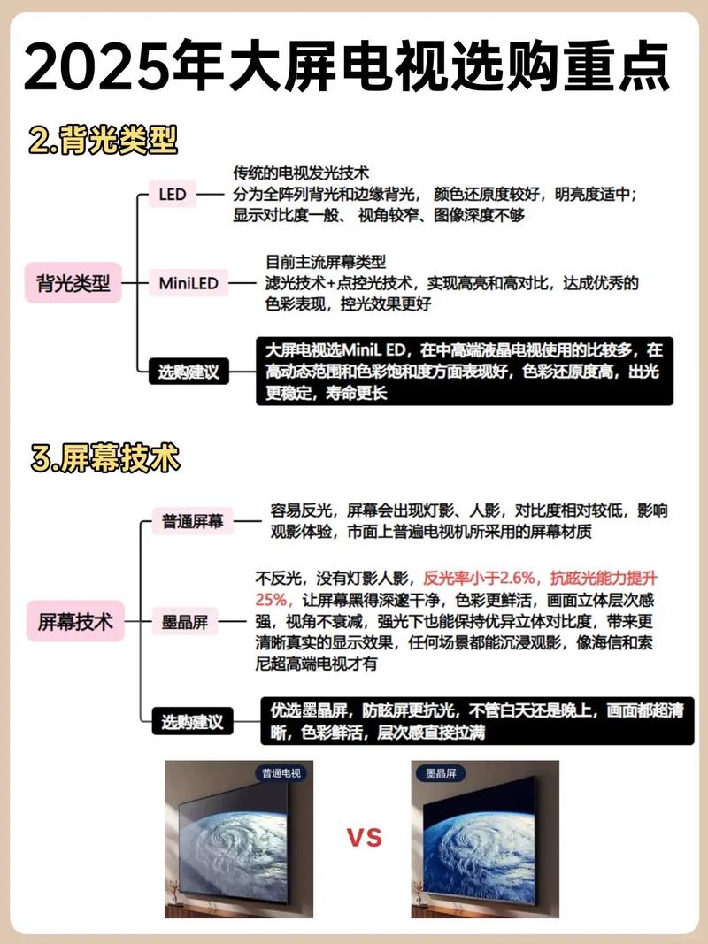 2025年智能电视排名