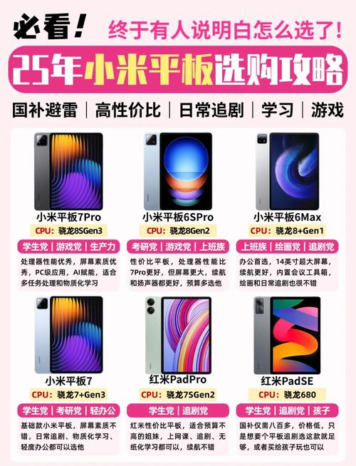 小米平板2 64g参数详细参数