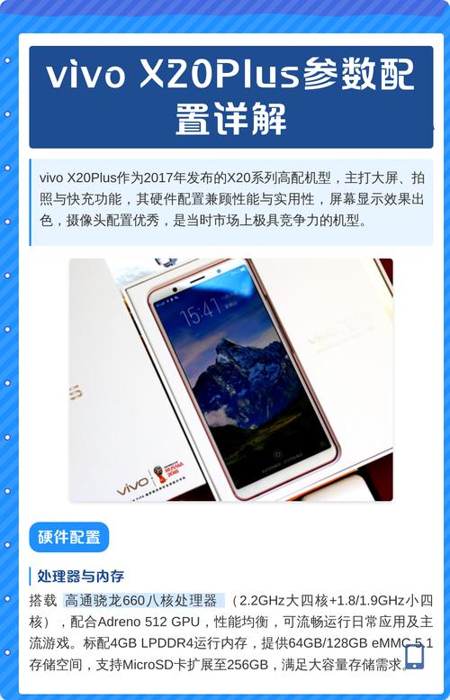 vivox20大小参数详细参数