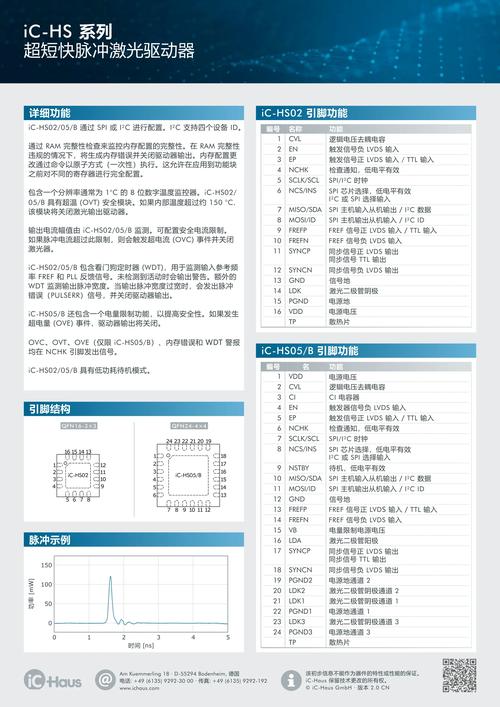 superfetch 启动参数