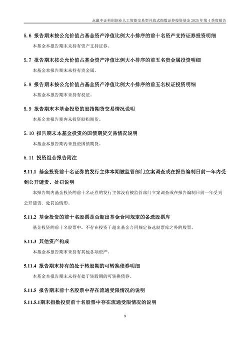 2025人工智能的基金