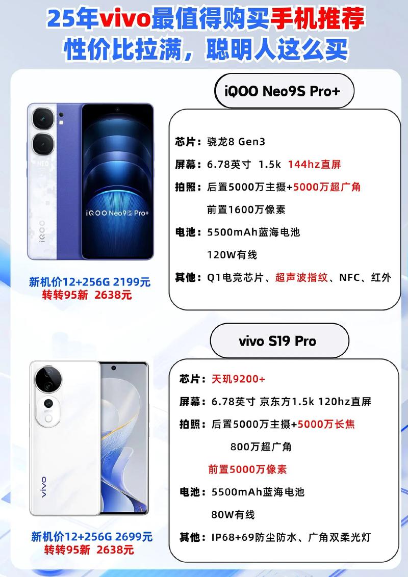 2025智能手机使用率