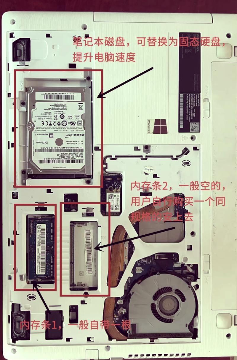 thinkpadt460拆机评测