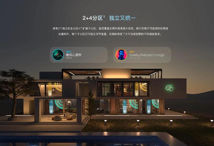 智能家居 背景音乐系统