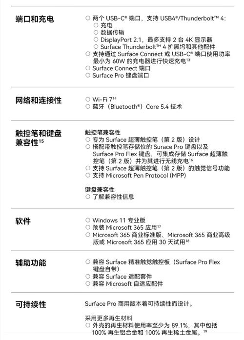 微软surfacepro 参数